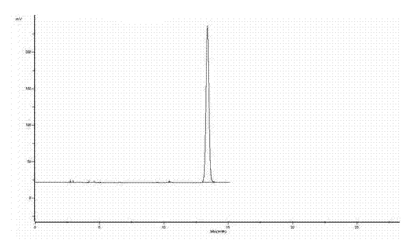 Method for purifying urapidil by anti-solvent recrystallization method