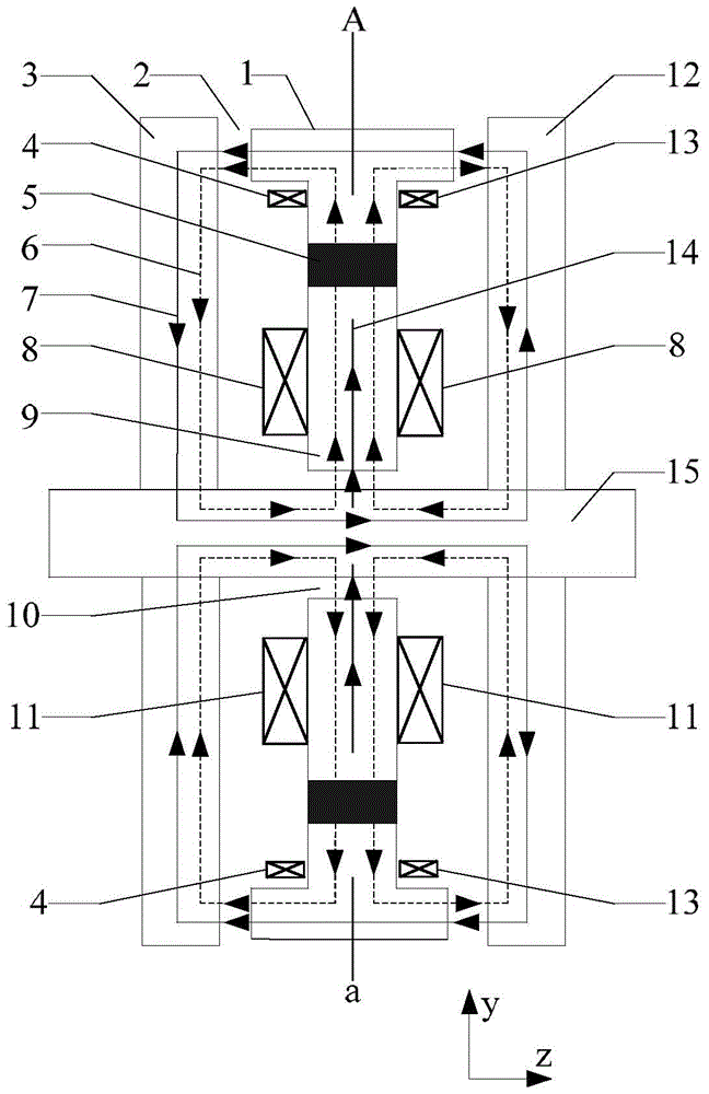 An axial-radial three-degree-of-freedom hybrid magnetic bearing