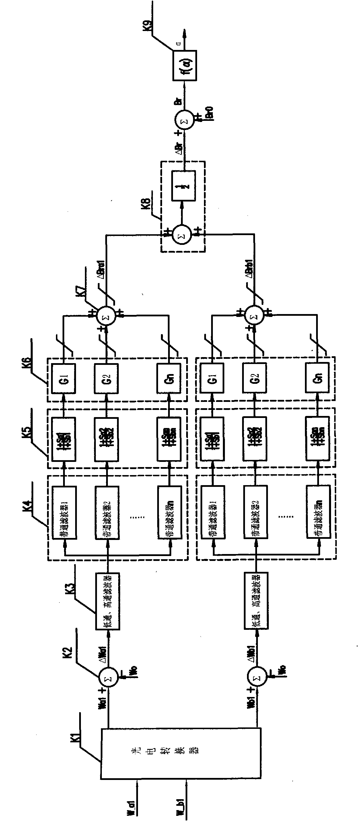 Control device and method for suppressing subsynchronous oscillation