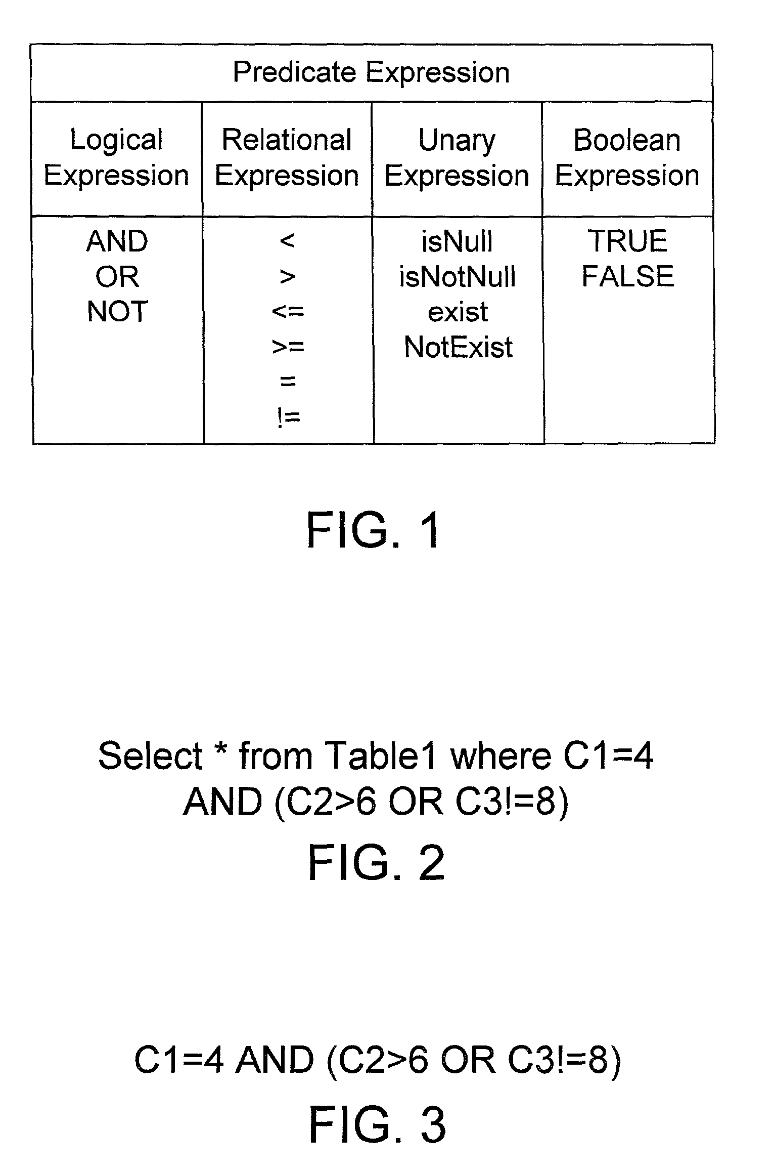 Database query optimization apparatus and method