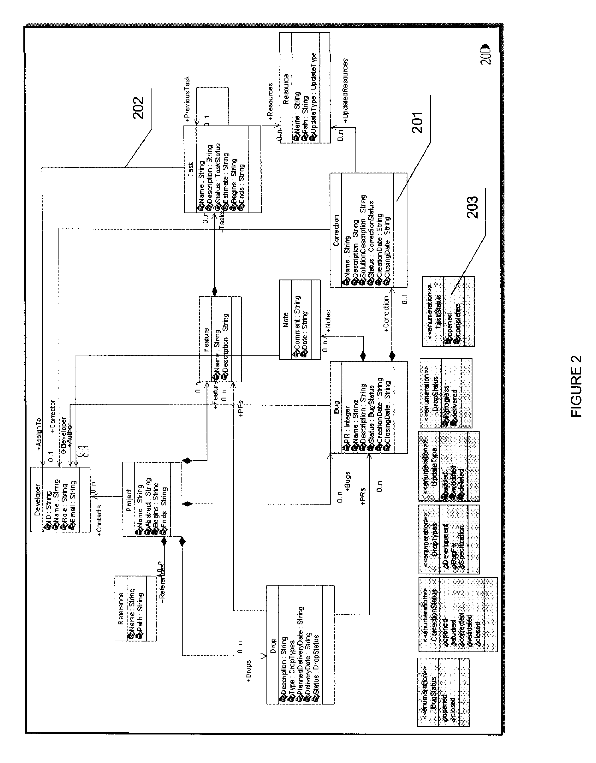 Generating vocal user interface code from a data meta-model