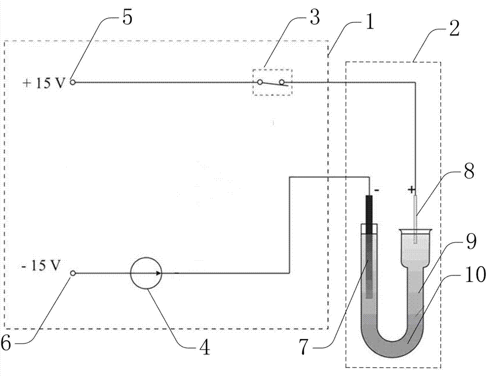 Device and method for preparing metal needle point