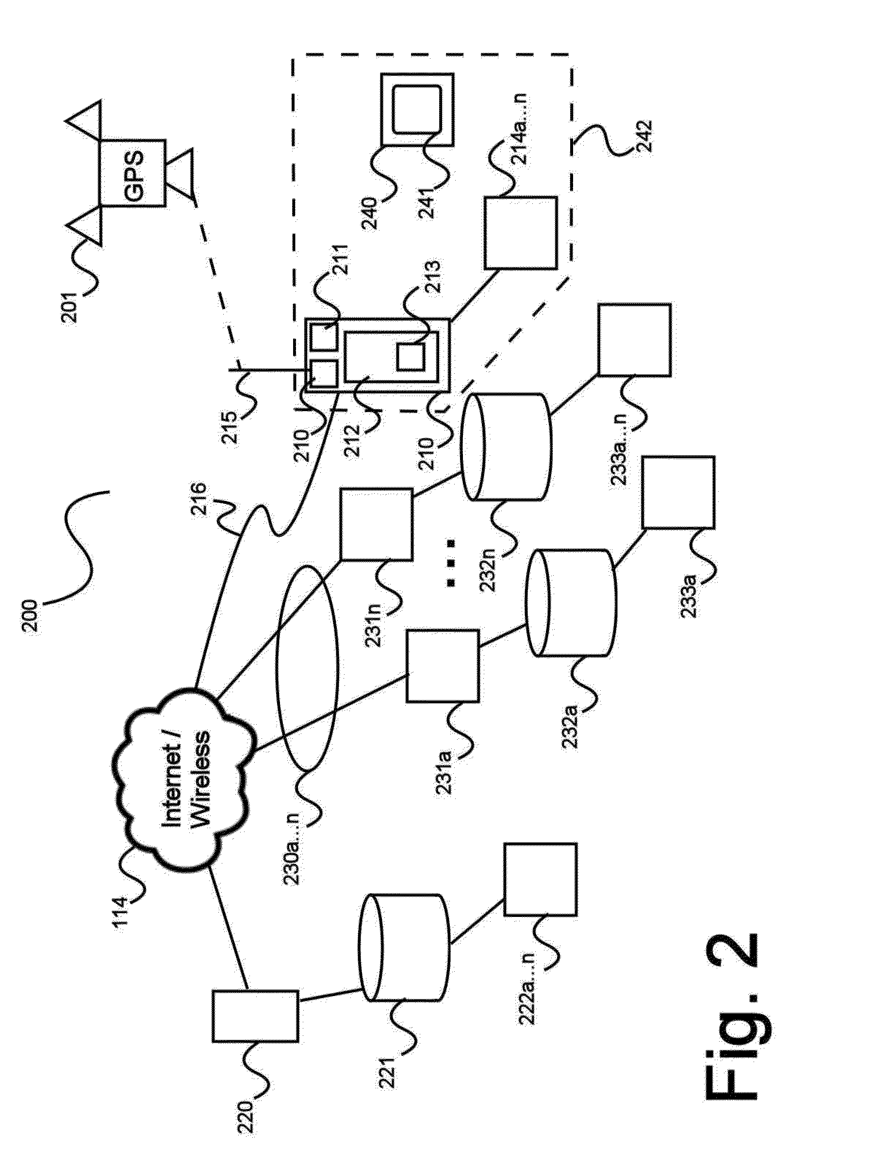 System and method for enhanced multi-channel, multi-option, highly targeted automated campaigns