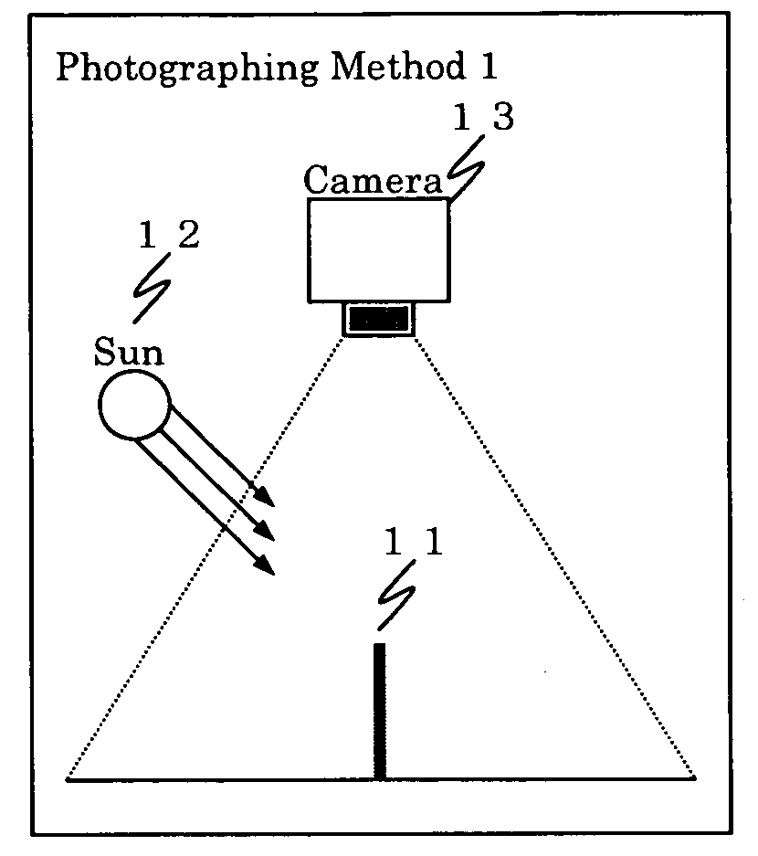 Image processing system and image processing method for aerial photograph
