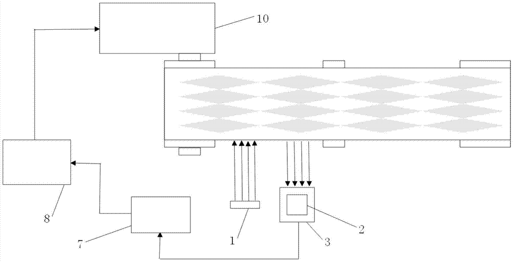 A method for detecting longitudinal tear of conveyor belt based on diffuse reflection of metal film