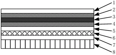Rigid-flexible integrated solar cell considering heat insulation and development method thereof