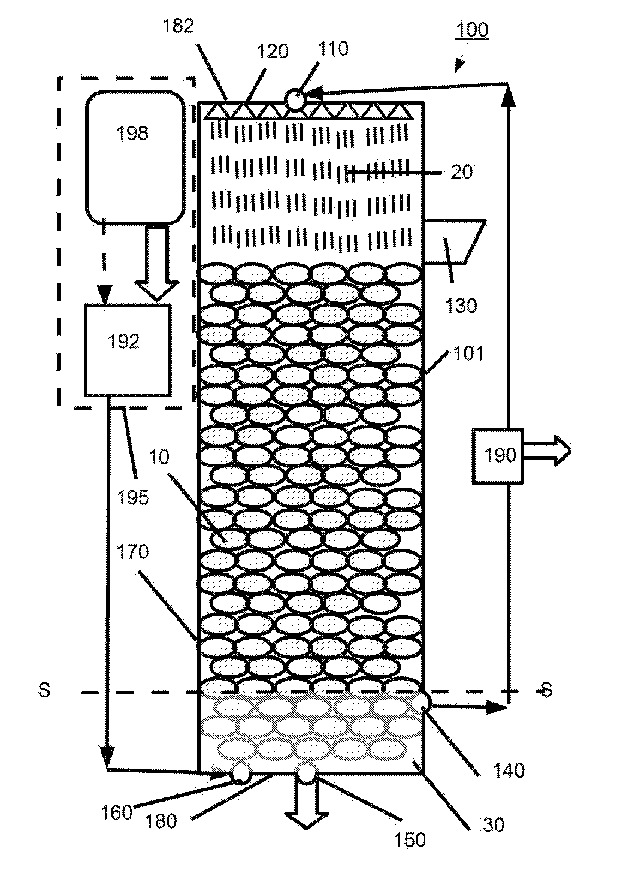 Hydrolysis systems and methods