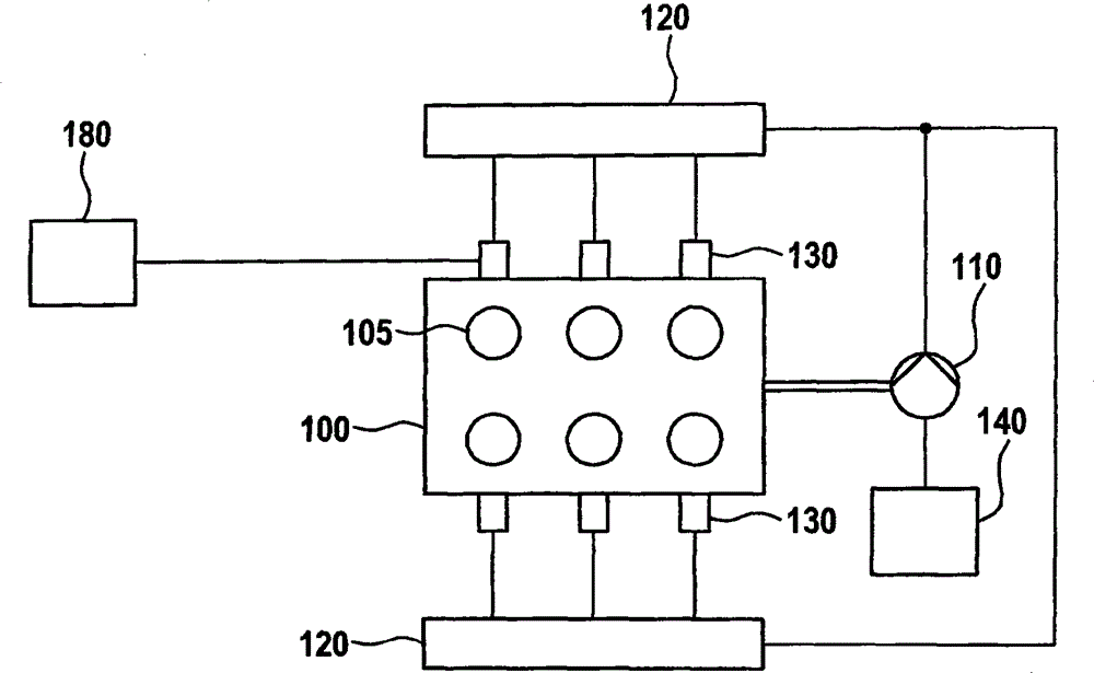 Method for correcting deviation arising from actural jet amount and rated jet amount