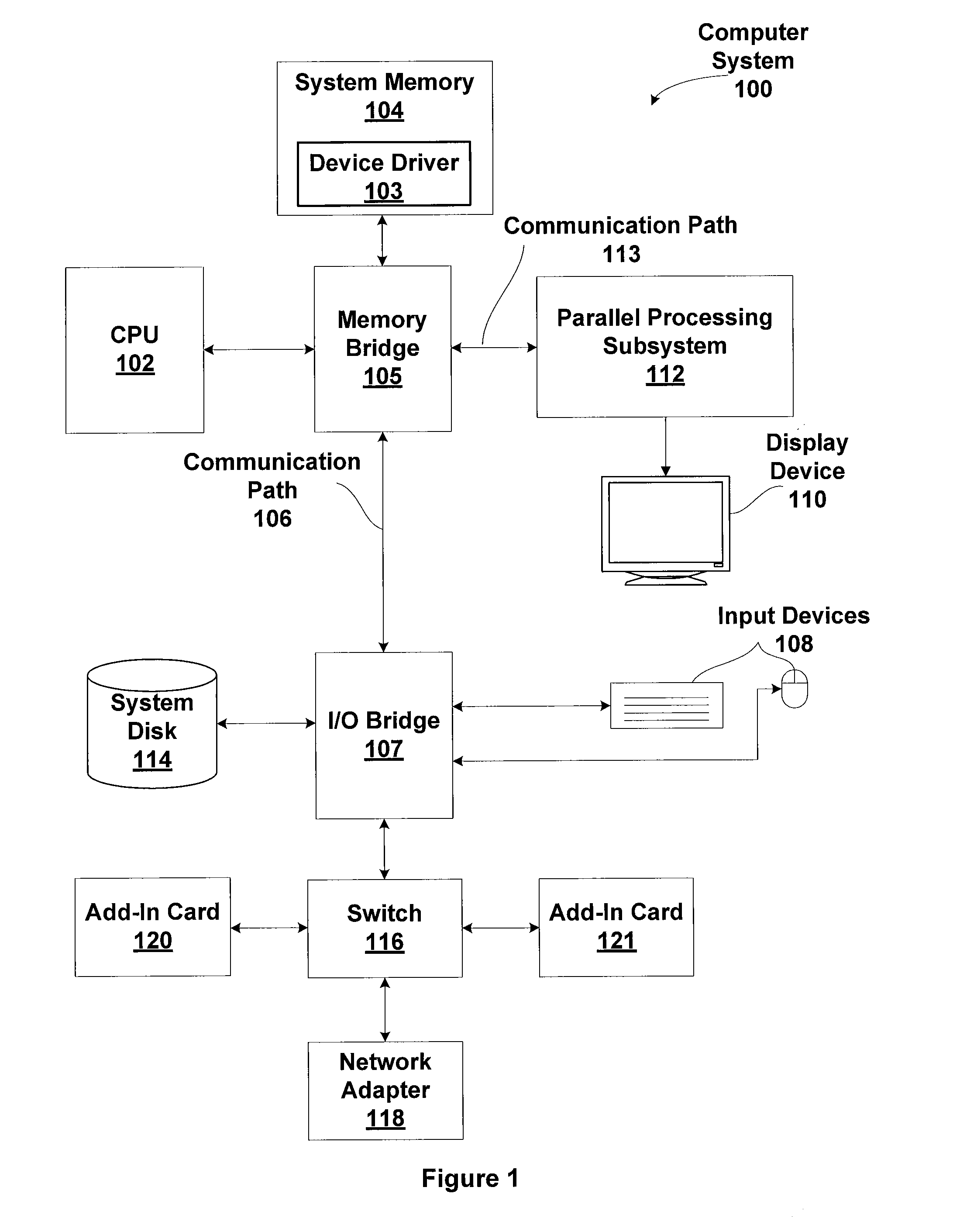 Methods and apparatus for interactive debugging on a non-preemptible graphics processing unit