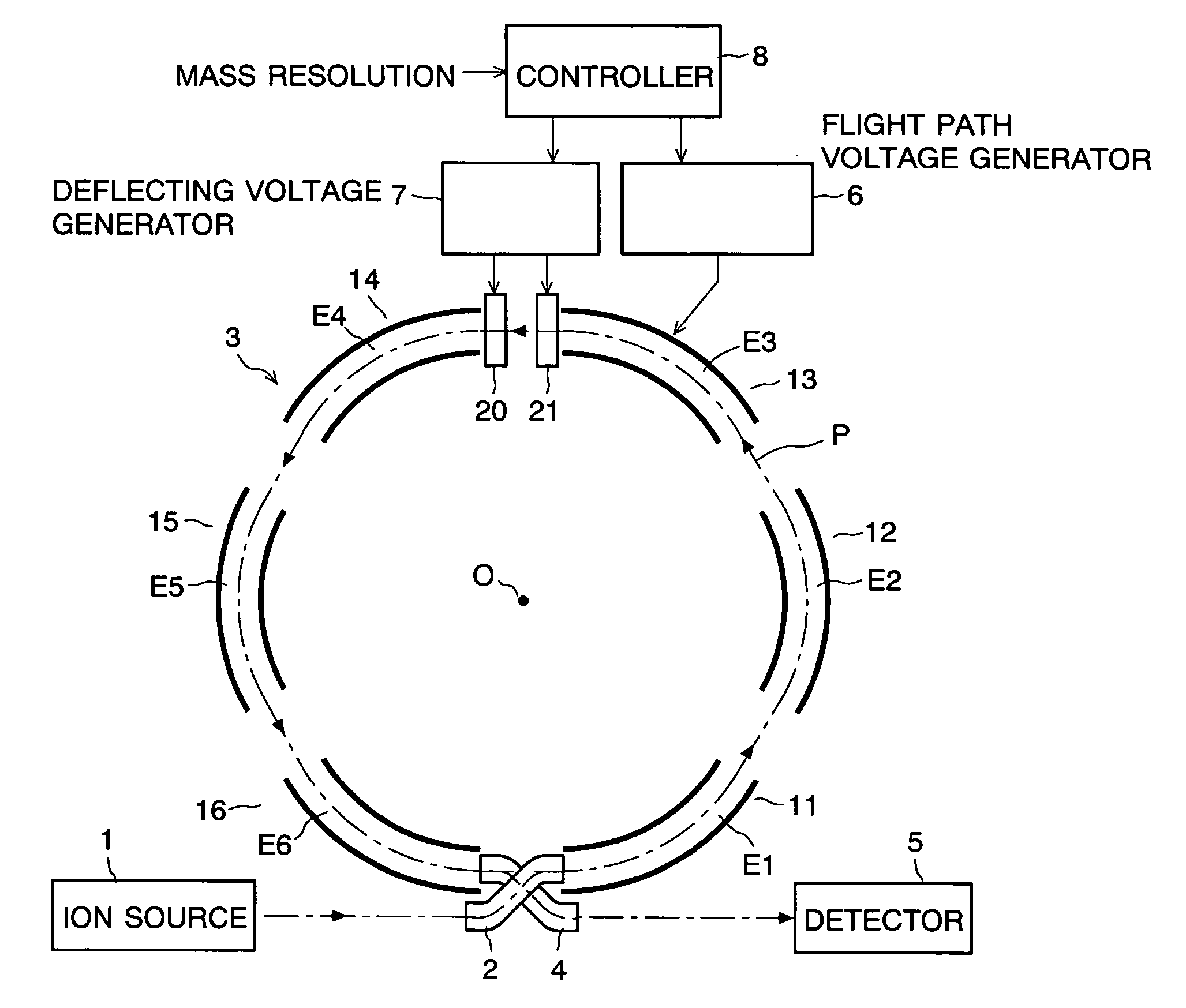 Mass spectrometer and method of determining mass-to-charge ratio of ion
