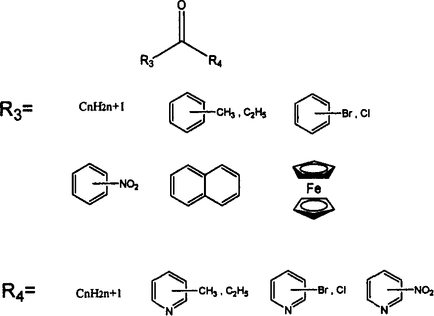 Method for synthesizing di-ferrocene phosphine diimine structure connected with aliphatic series and benzene ring