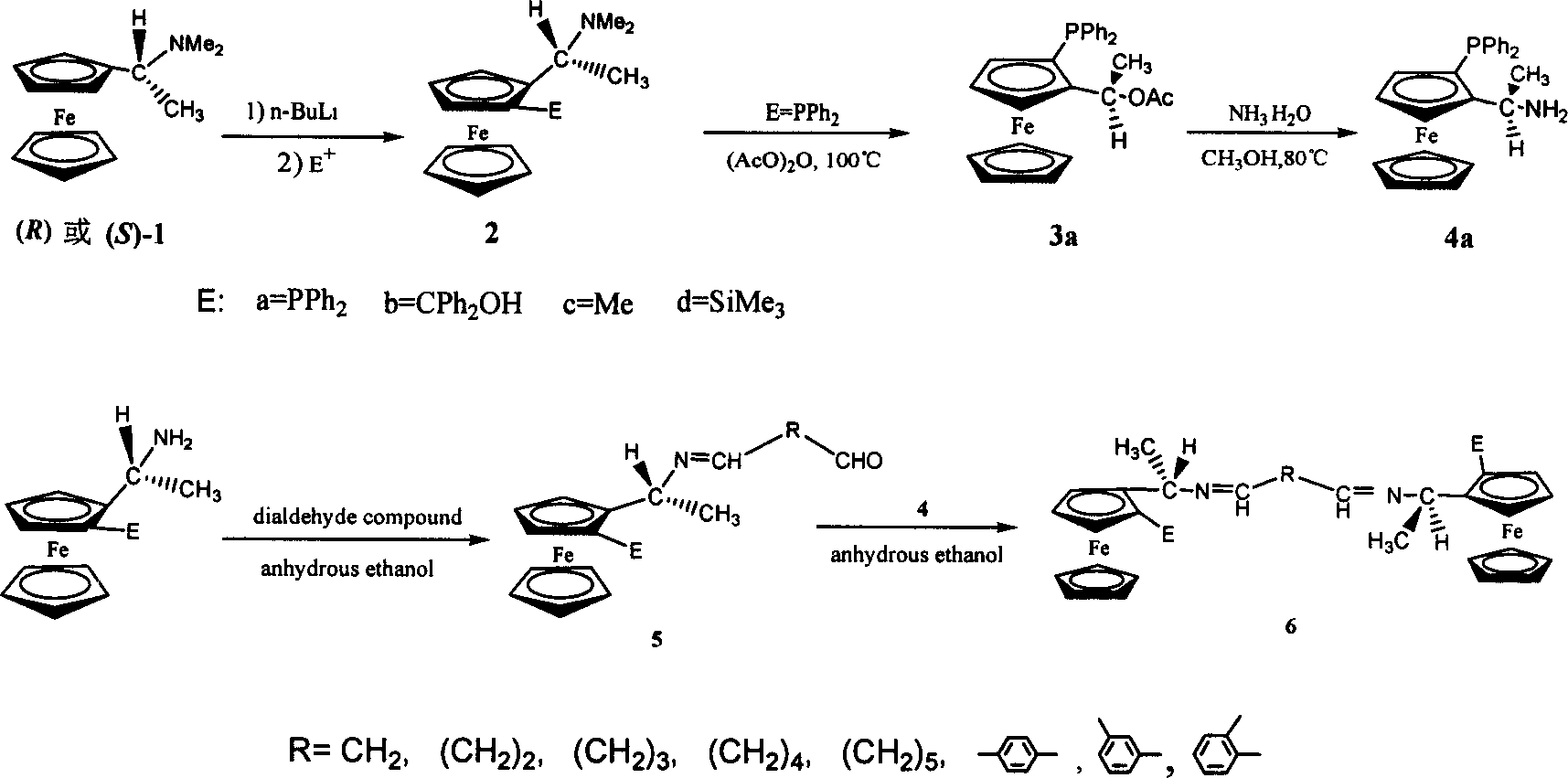 Method for synthesizing di-ferrocene phosphine diimine structure connected with aliphatic series and benzene ring