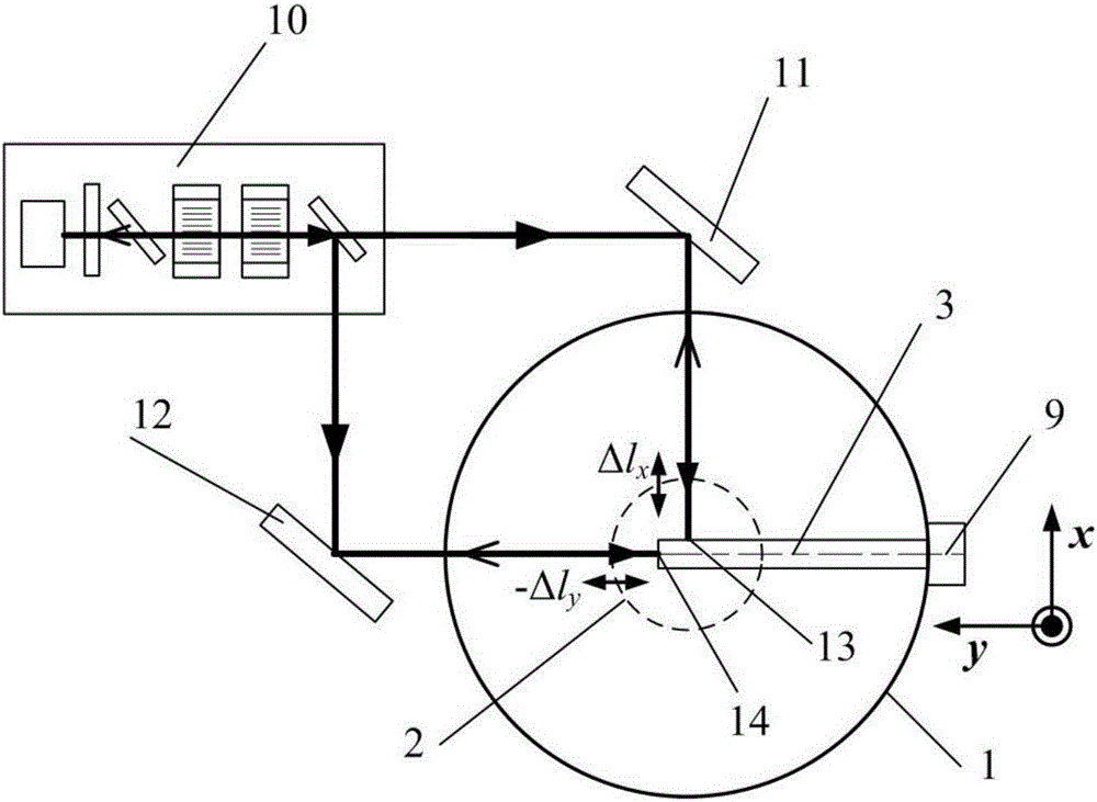 Position measurement system and position measurement method for outer shield of coronagraph