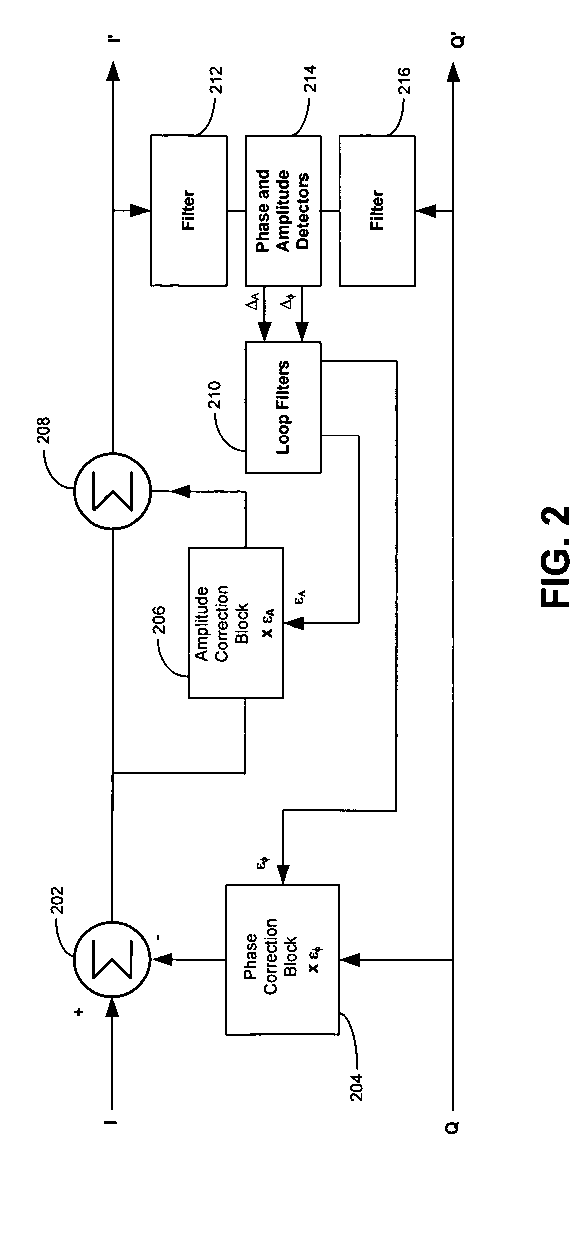 Method and system for enhancing image rejection in communications receivers using test tones and a baseband equalizer