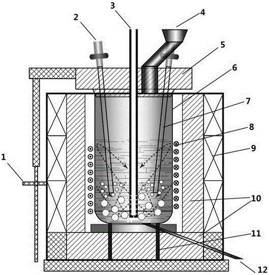 A preparation method of 6x82 matrix composite material for automobile control arm