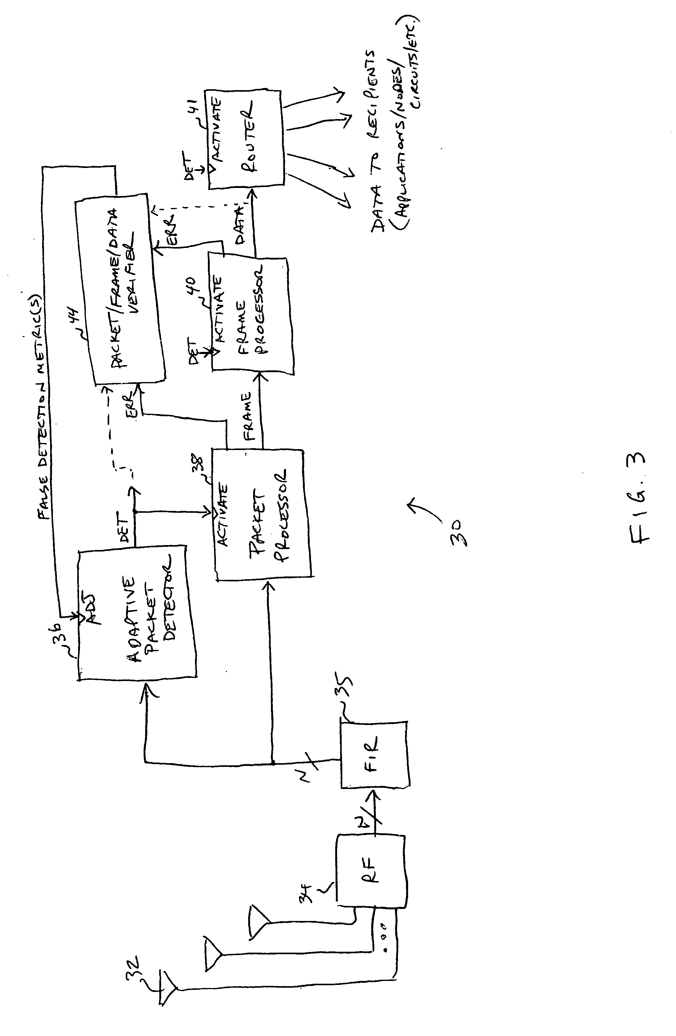 Adaptive packet detection for detecting packets in a wireless medium
