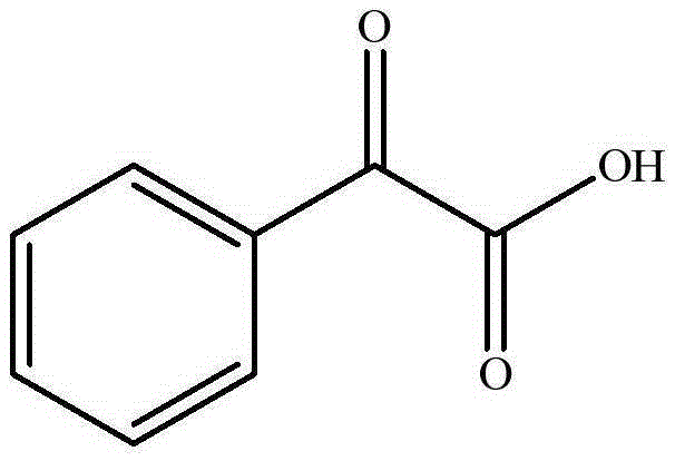 Benzoyl formic acid synthesis method