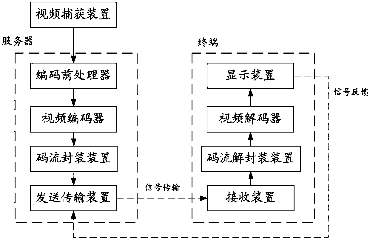 Media information processing method and device