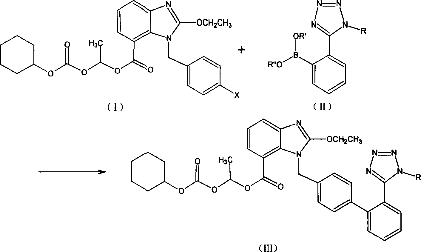Candesartan Cilexetil and its precursor compound preparation method