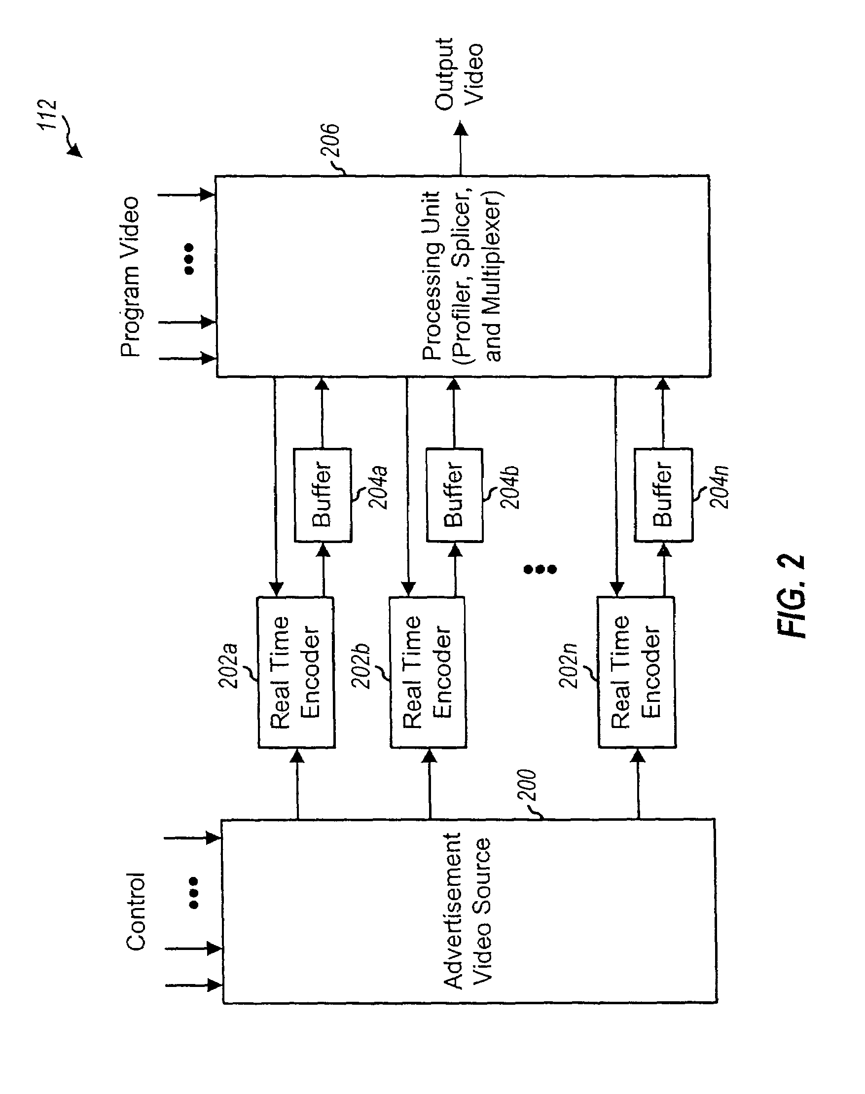 Method and apparatus for performing digital-to-digital video insertion