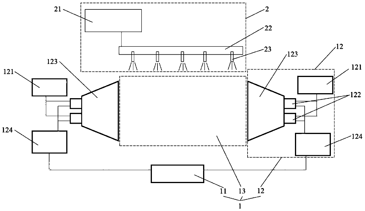 High-efficiency airport fog eliminating system and fog eliminating method thereof