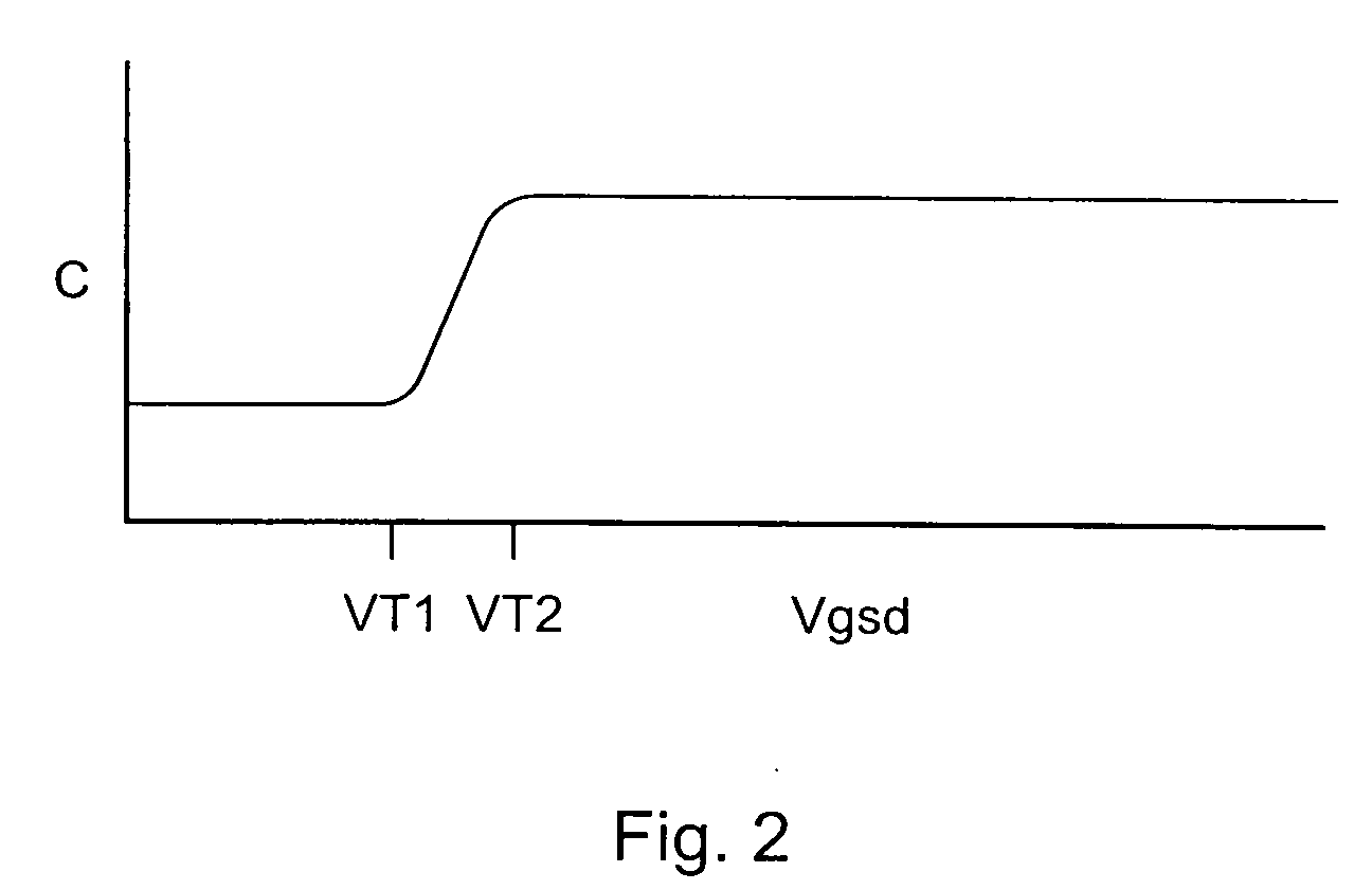 Voltage controlled oscillator having improved phase noise