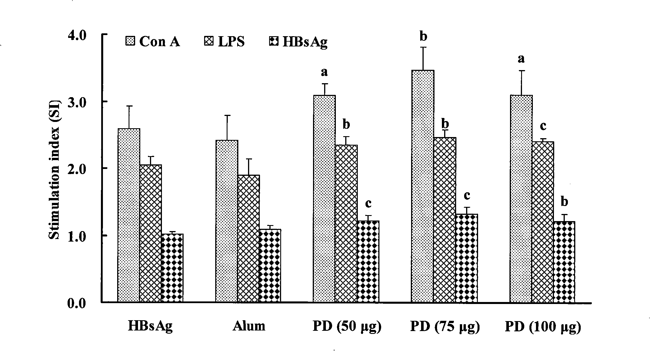 Saponin with immunoadjuvant function, preparation method, vaccine preparation containing the saponin as adjuvant and uses thereof