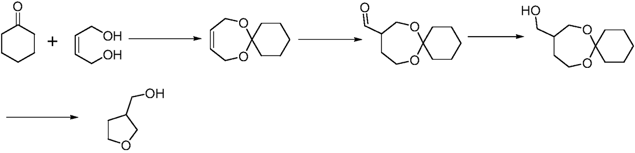 Production technology for 3-hydroxymethyltetrahydrofuran