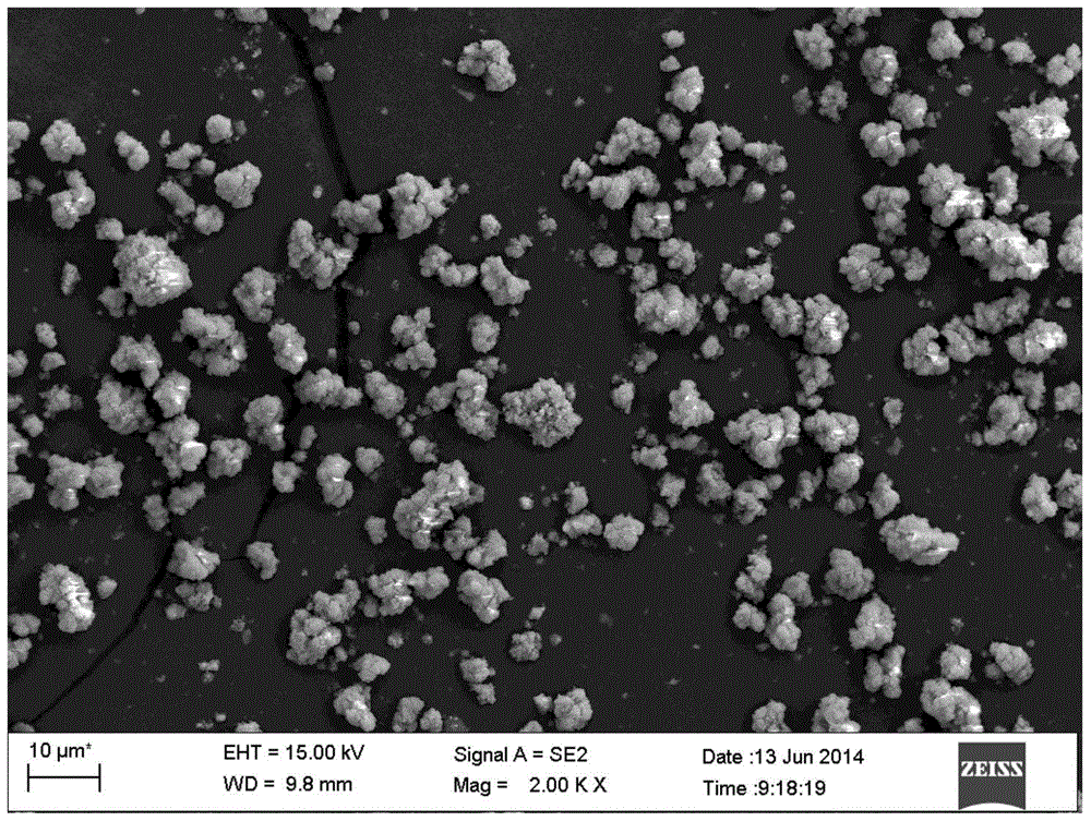 A method for preparing basic chromium sulfate tanning agent from chromite ore sulfuric acid leaching solution