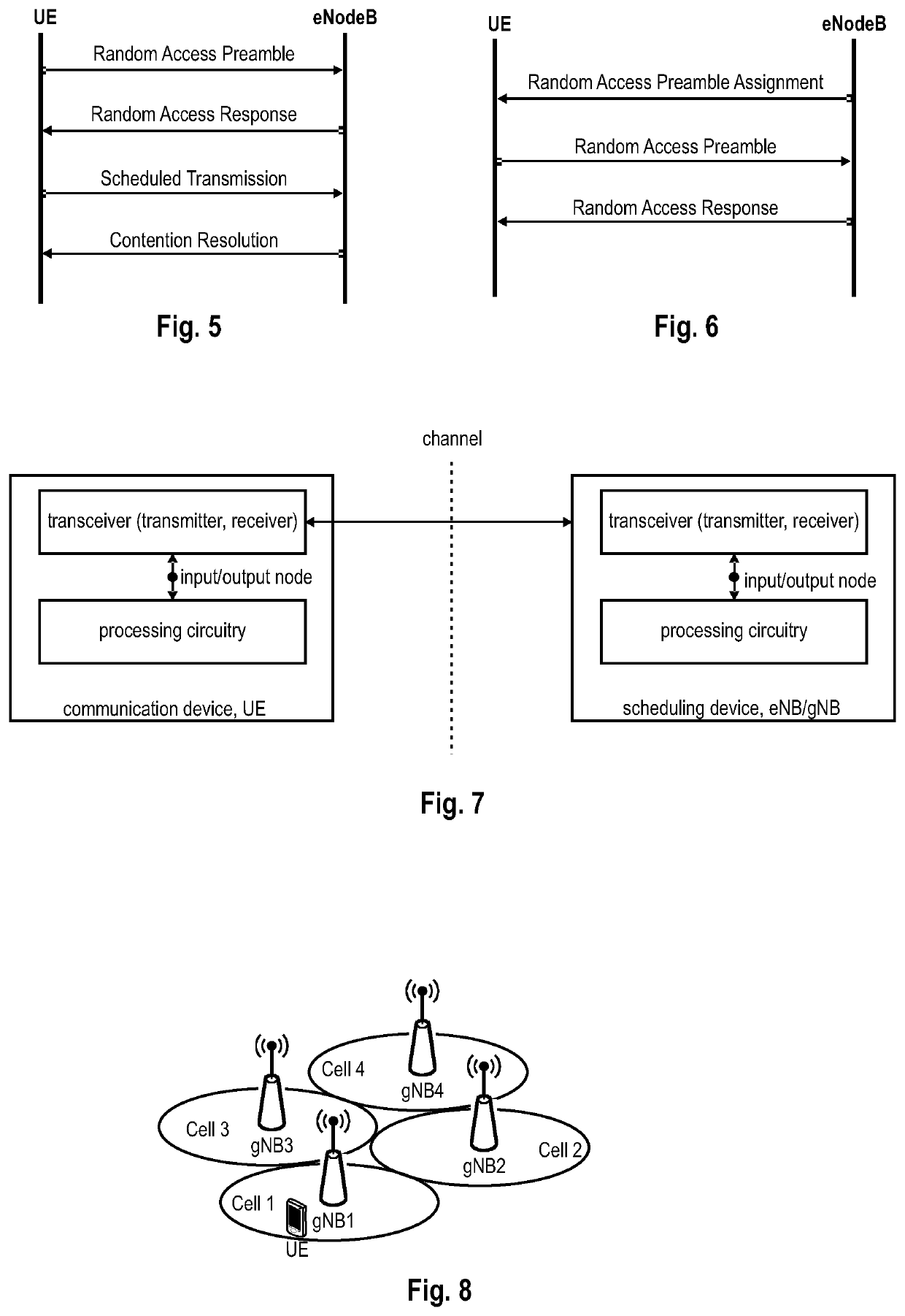User equipment and base station participating in prioritized random access