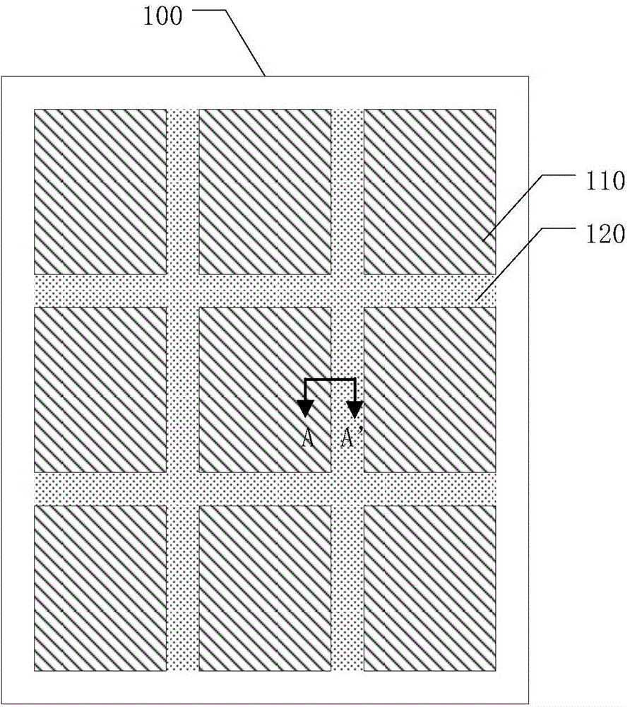Array substrate mother plate and manufacture method thereof