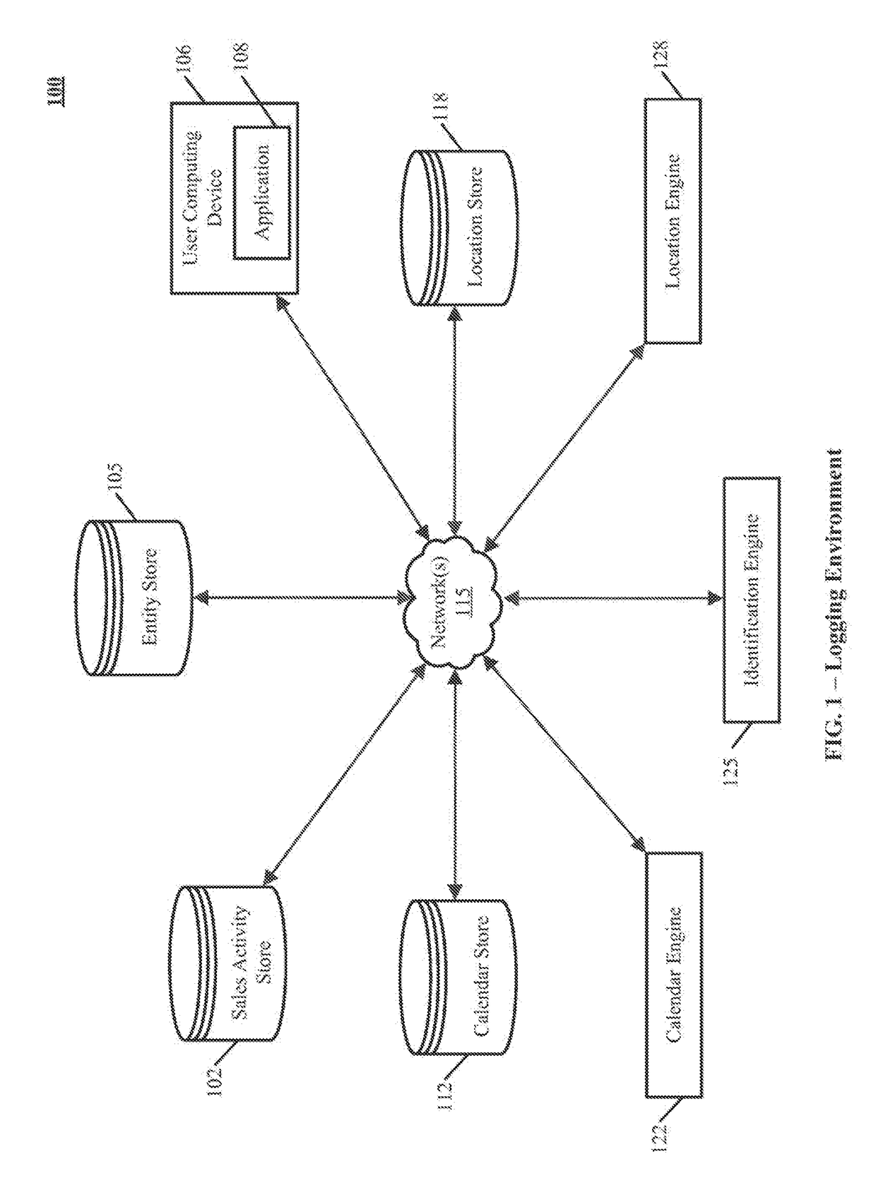 Streamlined data entry paths using individual account context on a mobile device