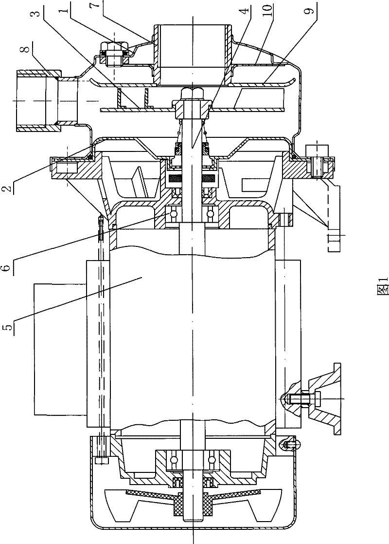 Semi-open impeller pump with sealing cover plate structure