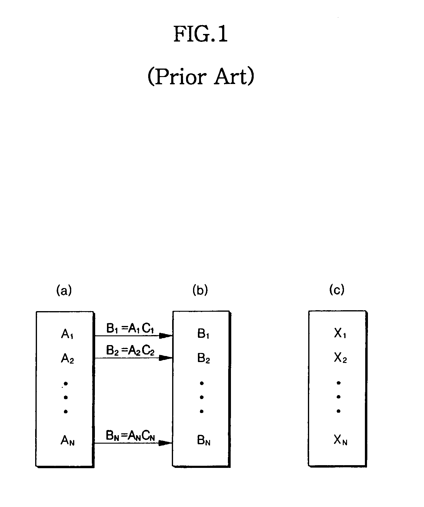 Method of determining training signal in OFDM, and apparatus and method for receiving OFDM signal using the training signal
