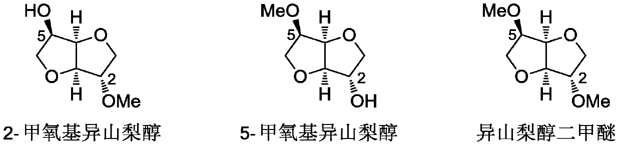 A method for synthesizing 1,4:3,6-dianhydrohexitol methyl ether