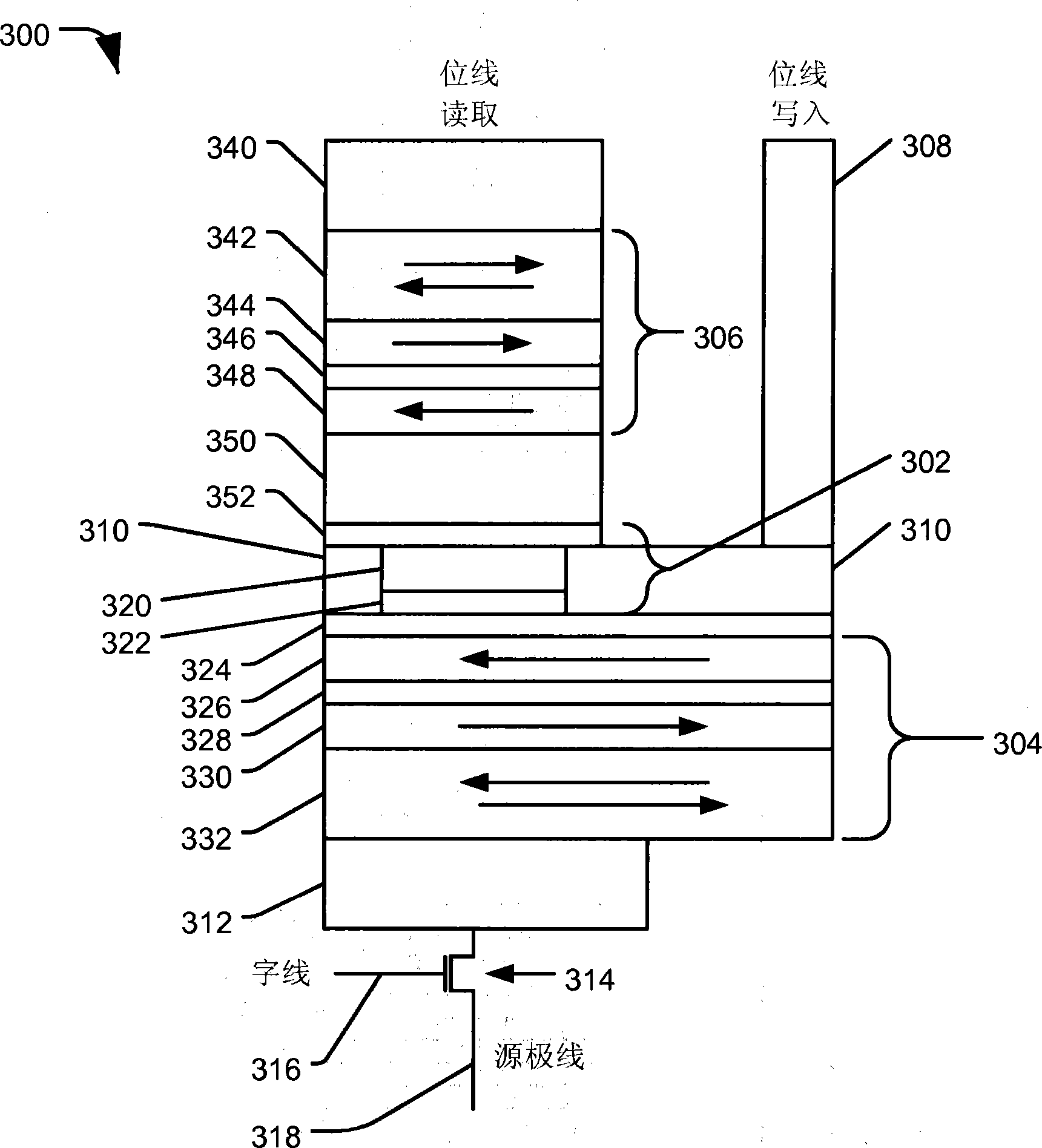 Magnetic tunnel junction device with separate read and write paths