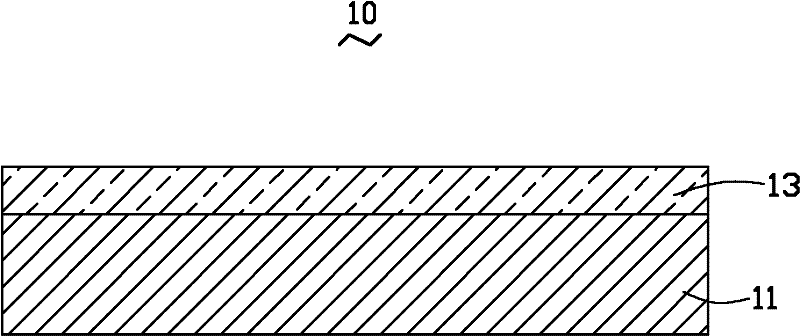 Coated part and manufacturing method thereof