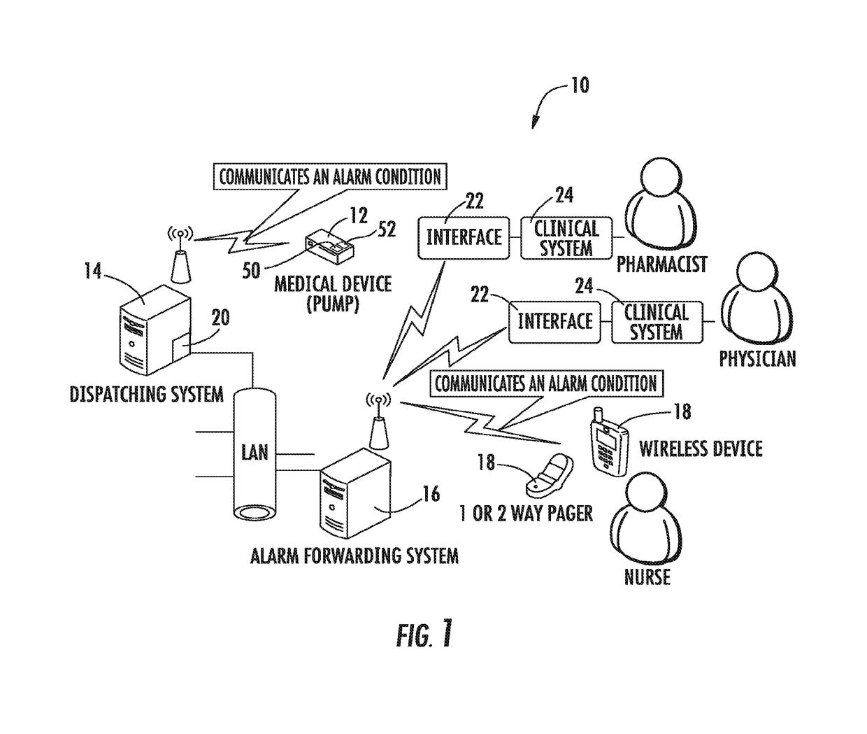 Patient care system with conditional alarm forwarding