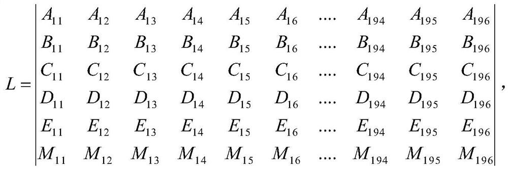 New energy electricity price prediction method and system