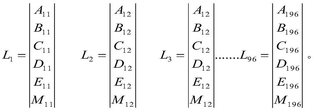 New energy electricity price prediction method and system