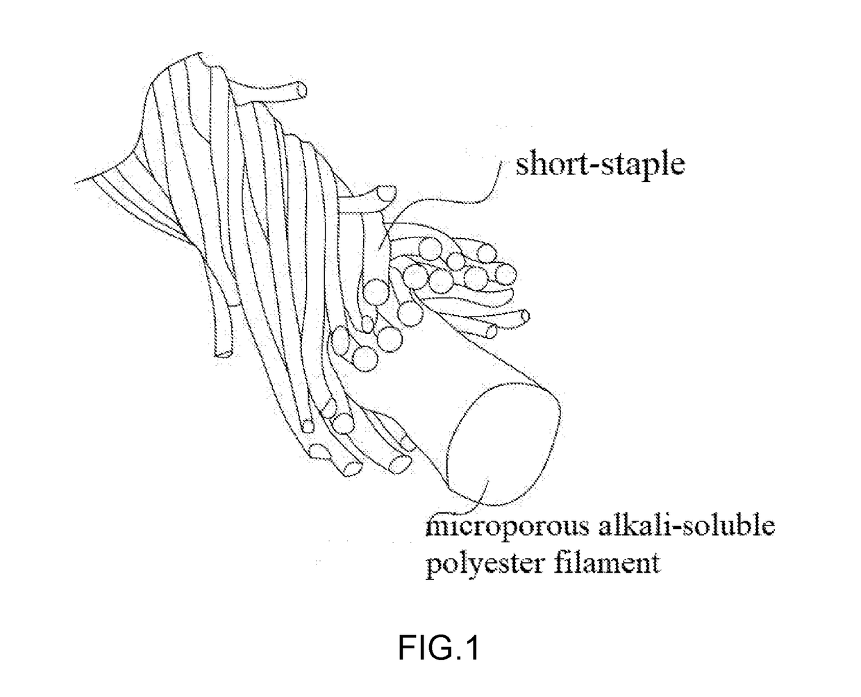 Method for Preparing Hollow Textile with Core-Spun Yarn of Short-Staple Wrapped Microporous Alkali-Soluble Polyester Filament