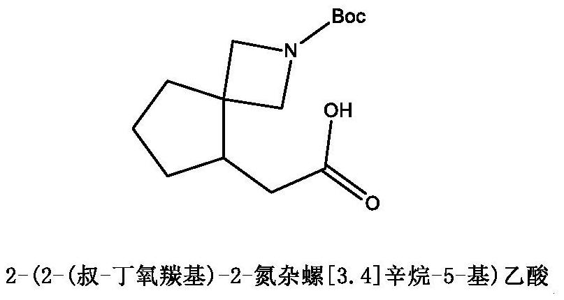 Preparation method of 2-(2-(tert-butyloxycarbonyl)-2-azaspiro [3.4] octane-5-yl) acetic acid