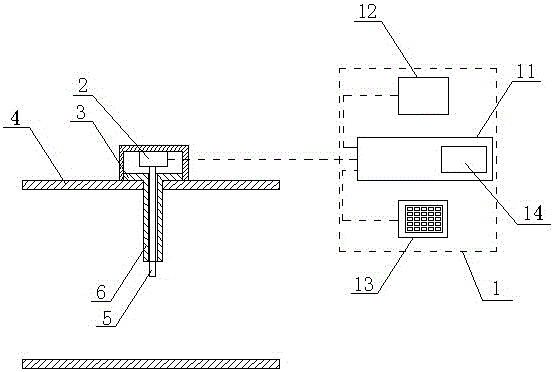 Plug-in flue gas flow measurement method and measurement device based on detection of oxygen content