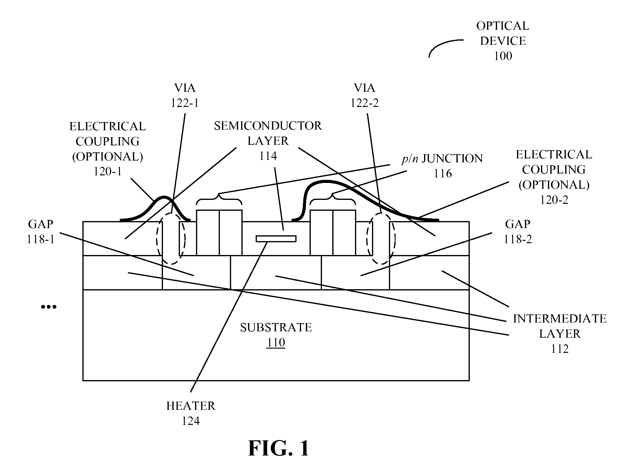 Thermal tuning of an optical device