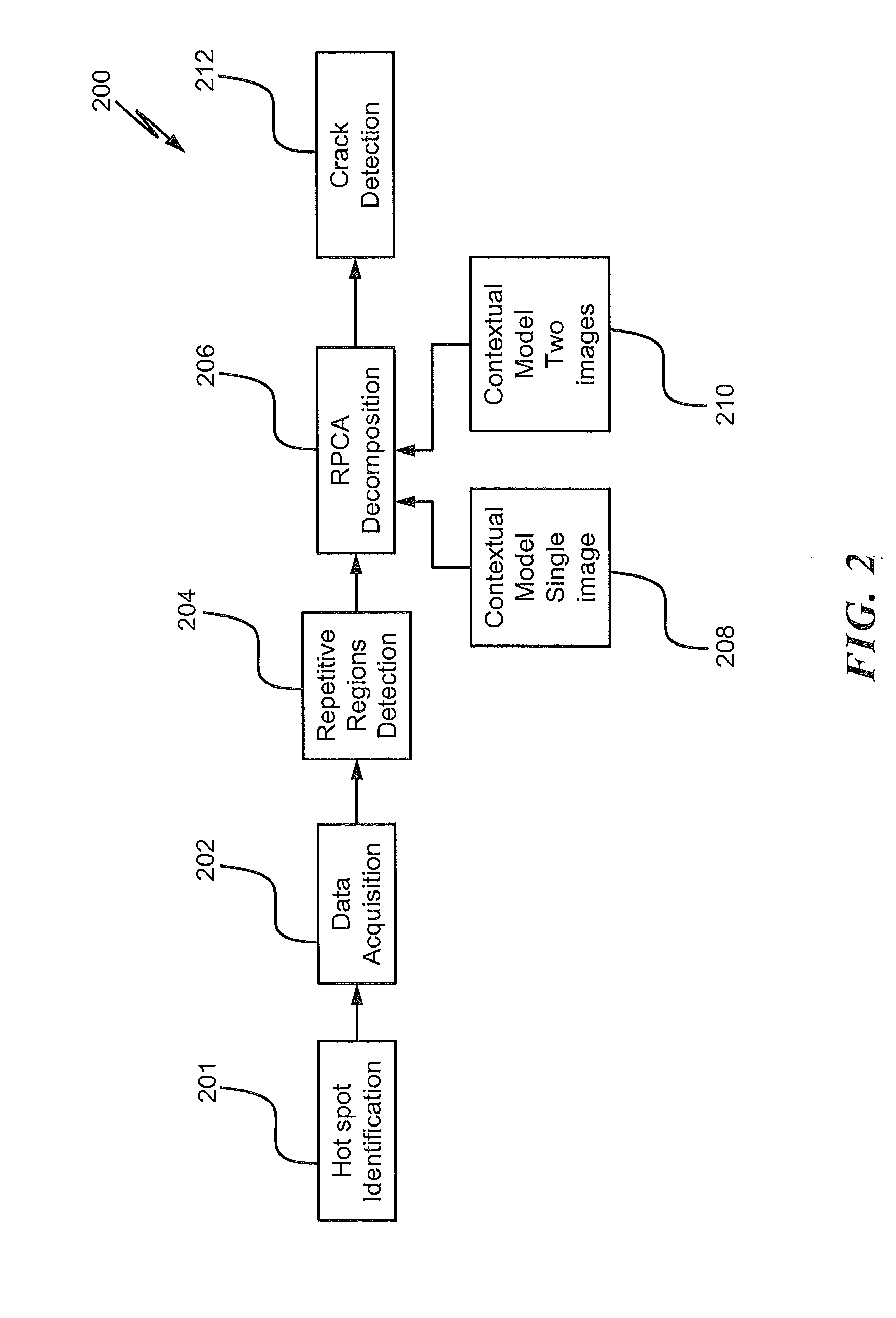 Structural hot spot and critical location monitoring system and method