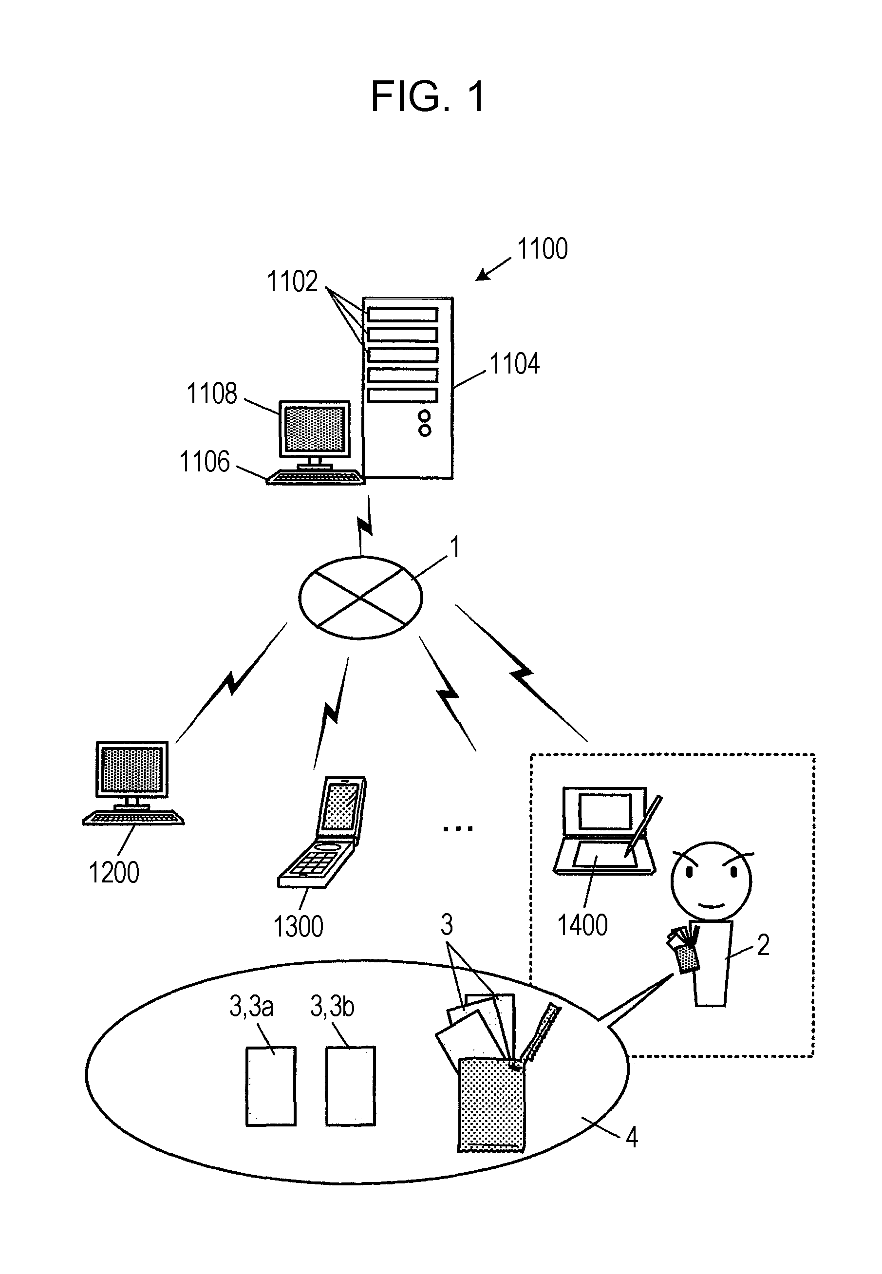 Computer system and program