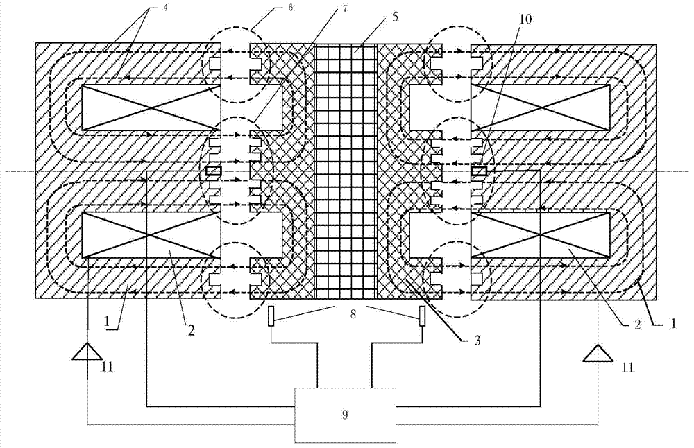 A ring-shaped magnetic pole structure and an axial magnetic bearing with the ring-shaped magnetic pole structure