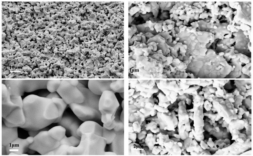 HfCxNy ultrahigh-temperature ceramic powder material and preparation method thereof