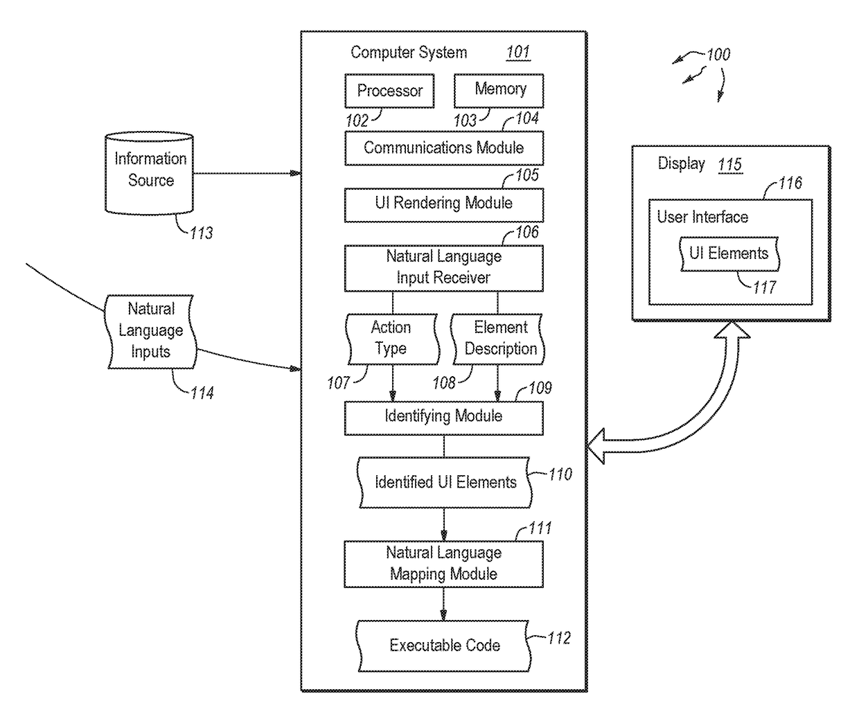 Translation of natural language into user interface actions