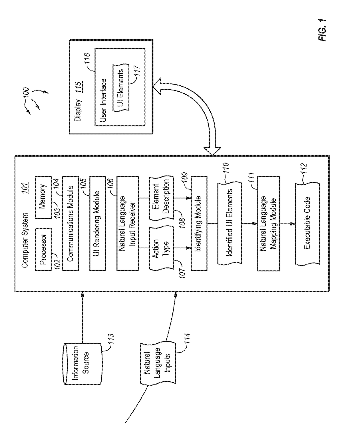 Translation of natural language into user interface actions